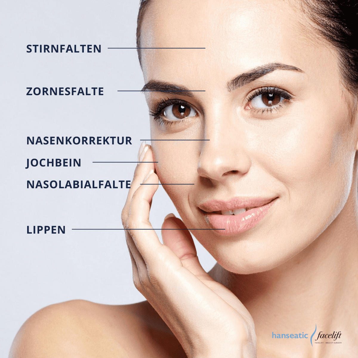 Bereiche der Hyaluron-Behandlung in Hamburg